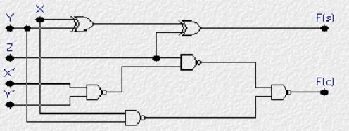 Diagrama sumador completo con compuertas XOR y NAND
