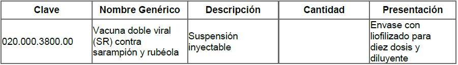 VAcuna  doble viral (SR)