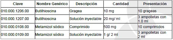 Endometritis puerperal 1