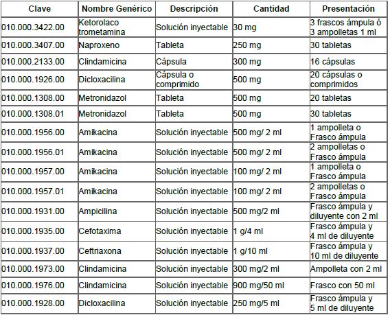 Endometritis puerperal 2