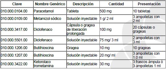 Miomectomía 1