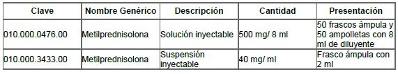 Efecto tóxico del alcohol 1