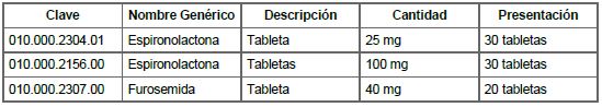 Insuficiencia cardiaca 2