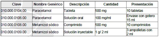 Medicinas generales 1