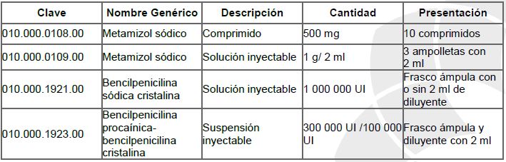 Meningitis y meningoencefalitis aguda 1