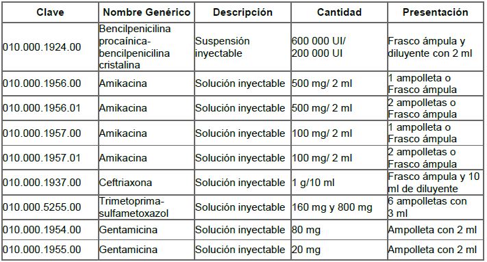 Meningitis y meningoencefalitis aguda 2