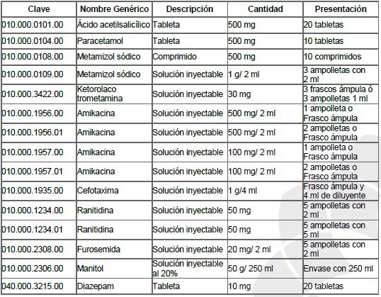 Traumatismo intracraneal 1